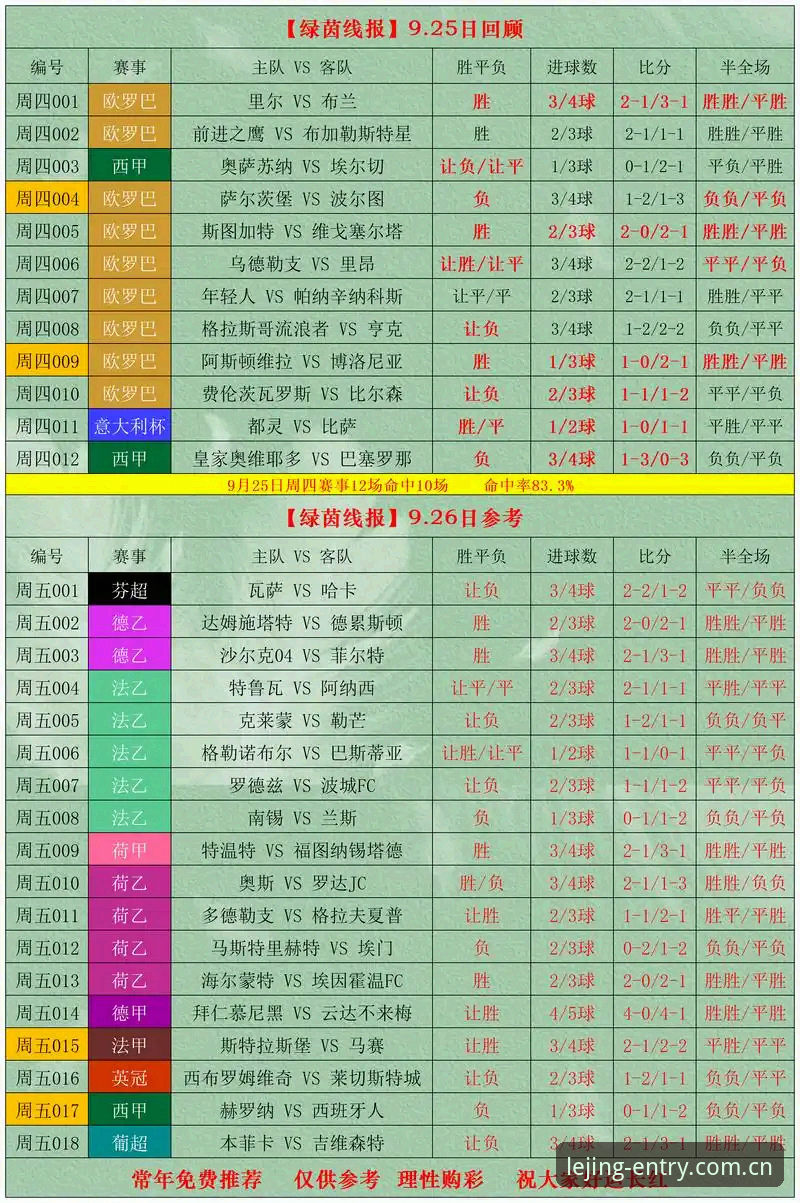 老版收藏失效 vs 新版赛程推送：乐竞官方入口APK到底值不值得更新？