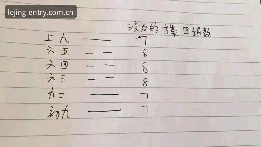 乐竞体育官网赛程推送功能实操教程：从下载到数据迁移一篇说透