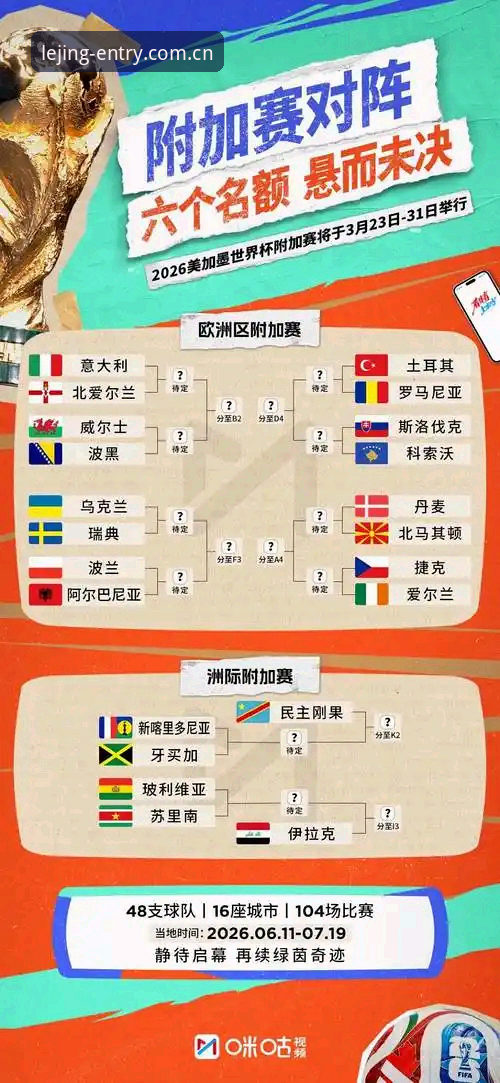德甲军团扎堆2026世界杯J组，这组对决凭什么比决赛还让人上头？